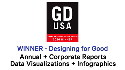 Winner - Designing for Good - Annual and Corporate Reports Visualizations + Infographics
